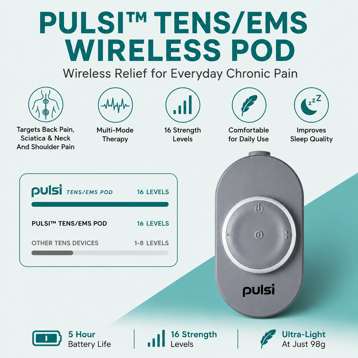PULSI™ TENS POD